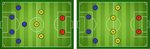 Analysis of football game performance based on social network